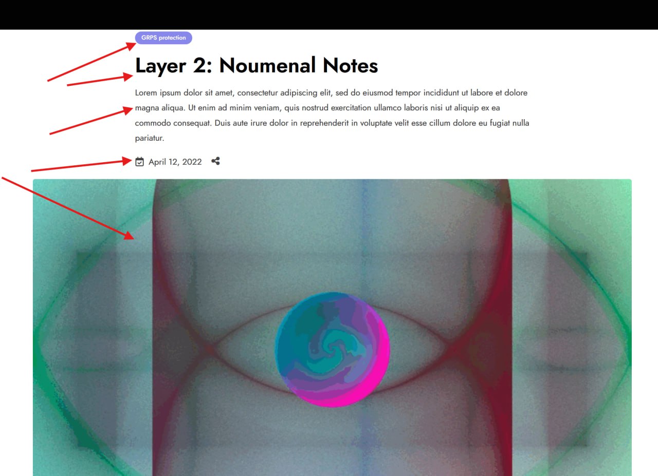 Post Header Diagram
